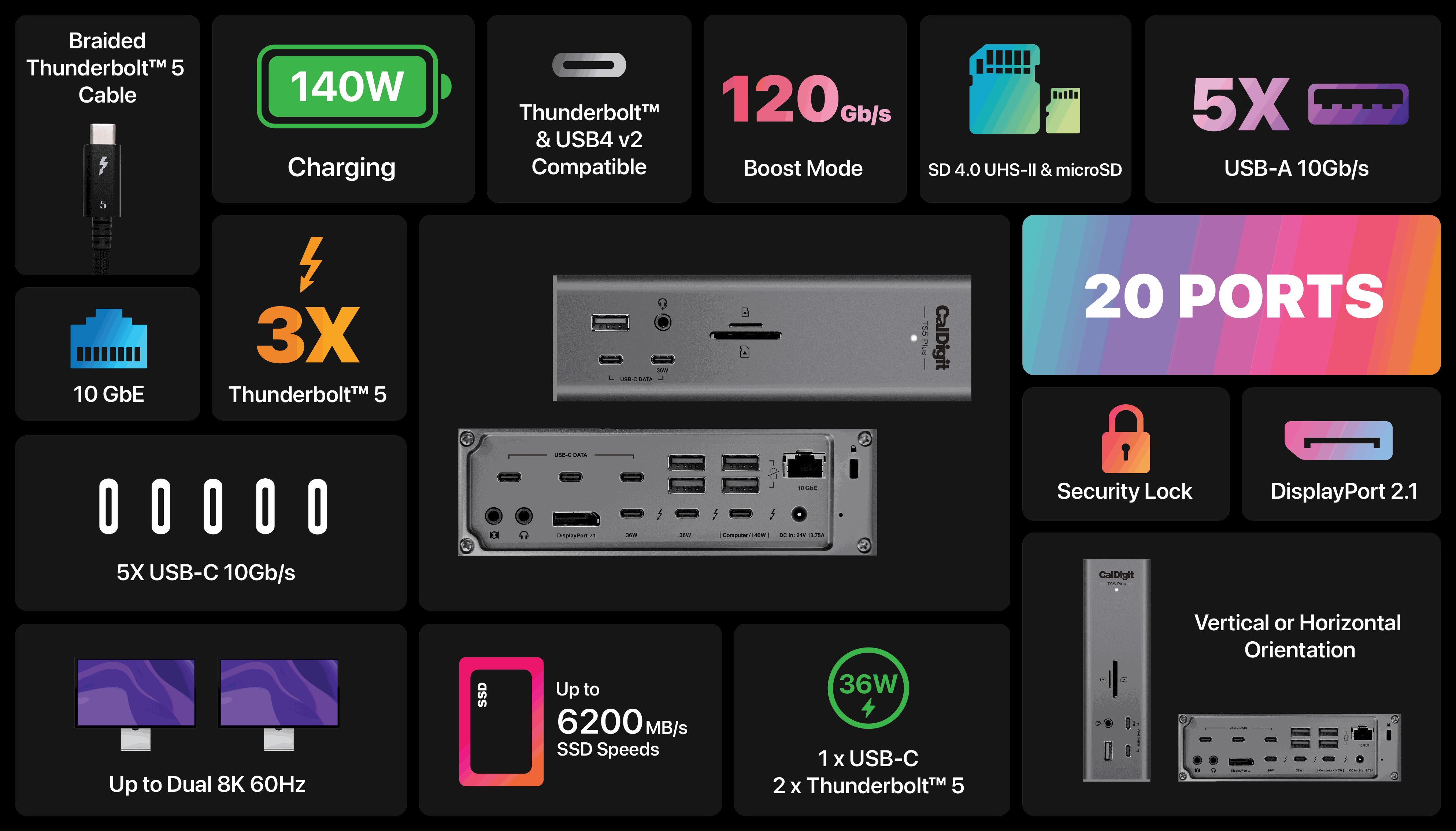 Odoo CMS - a big picture