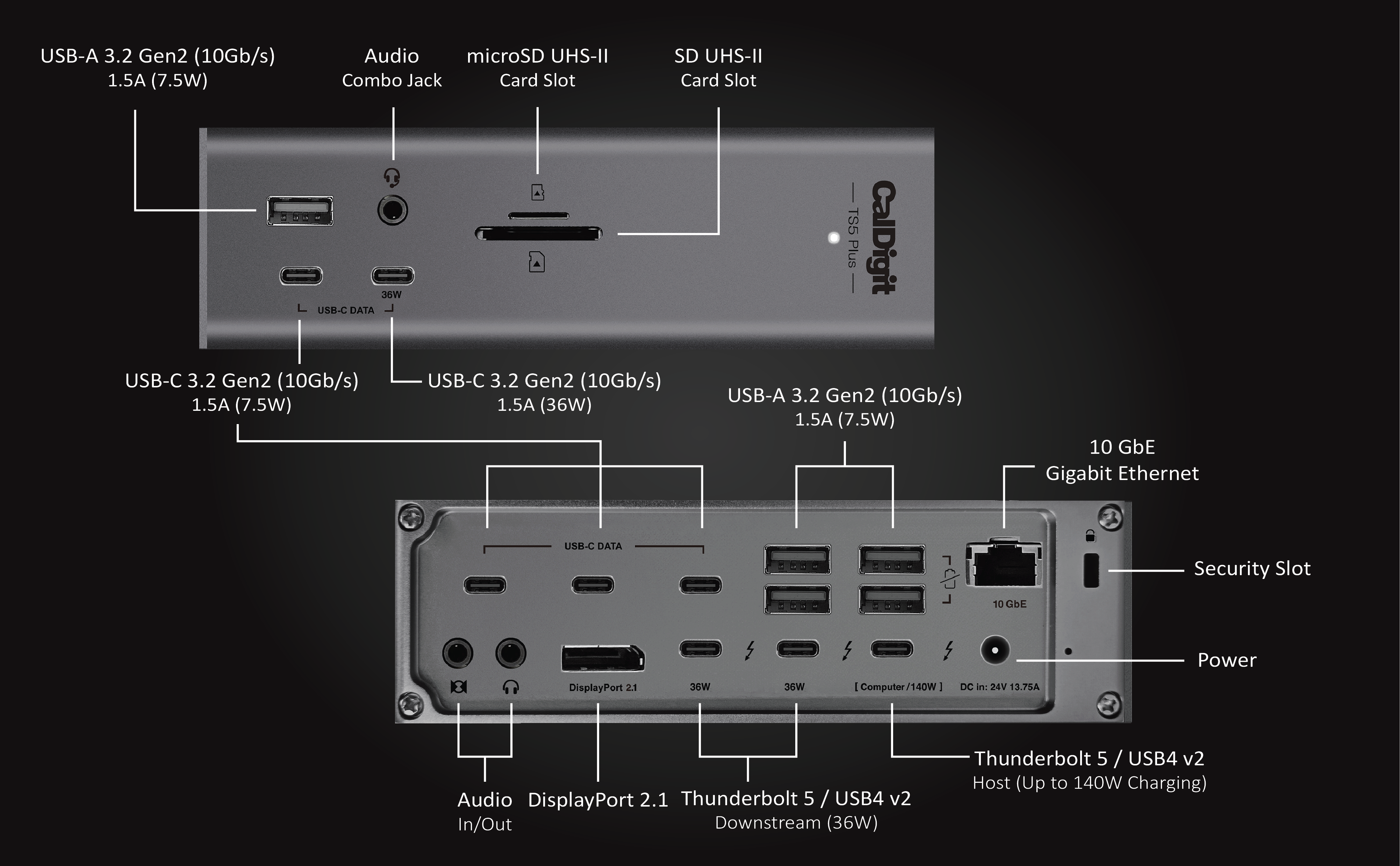 CalDigit TS5 Plus+ - Thunderbolt Station 5 Plus con cable Thunderbolt 5 de 1 m